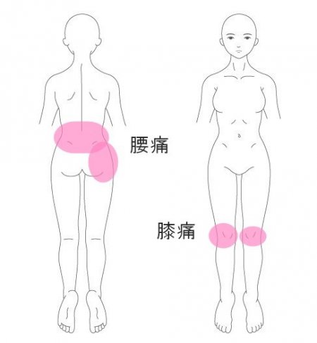 ７０代女性・施術体験談