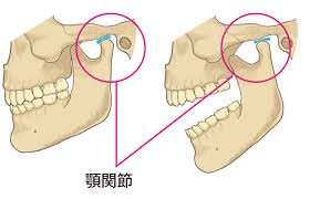 顎に違和感がある方