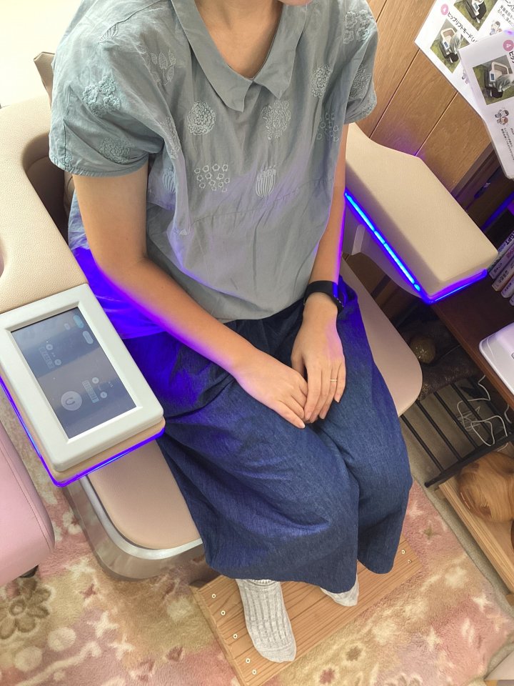 尿もれ対策にご活用ください